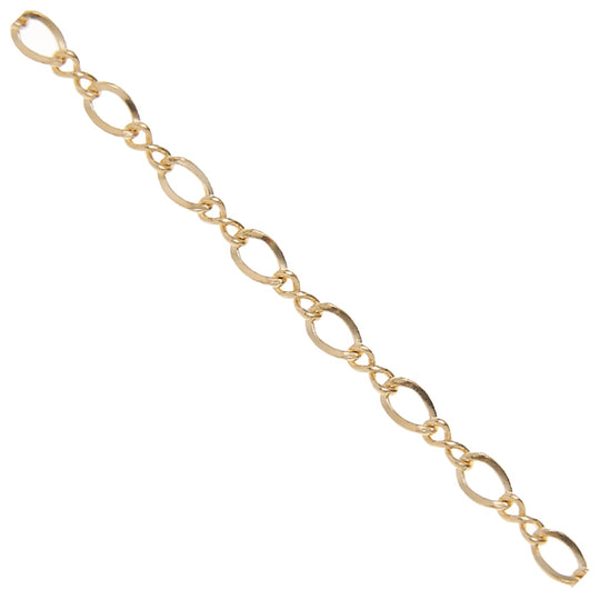 Gold Filled 2mm Figure 8 Chain